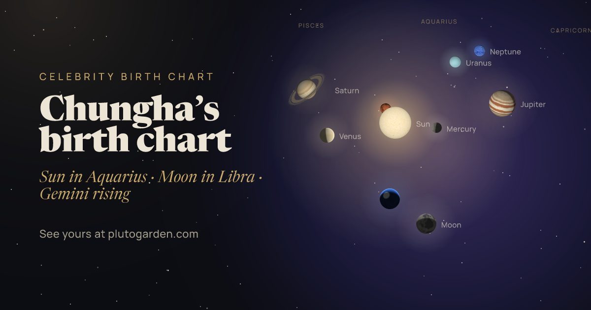 Chungha’s birth chart: the sky at that moment drawn in 3D, with Aquarius Sun, Libra Moon, Gemini rising