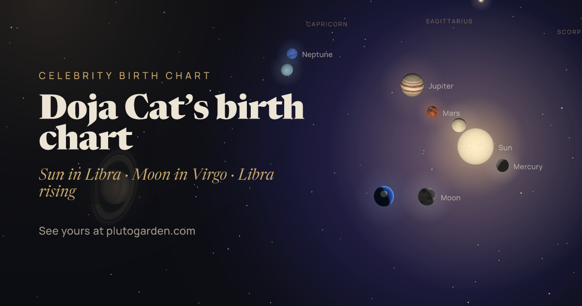 Doja Cat’s birth chart: the sky at that moment drawn in 3D, with Libra Sun, Virgo Moon, Libra rising