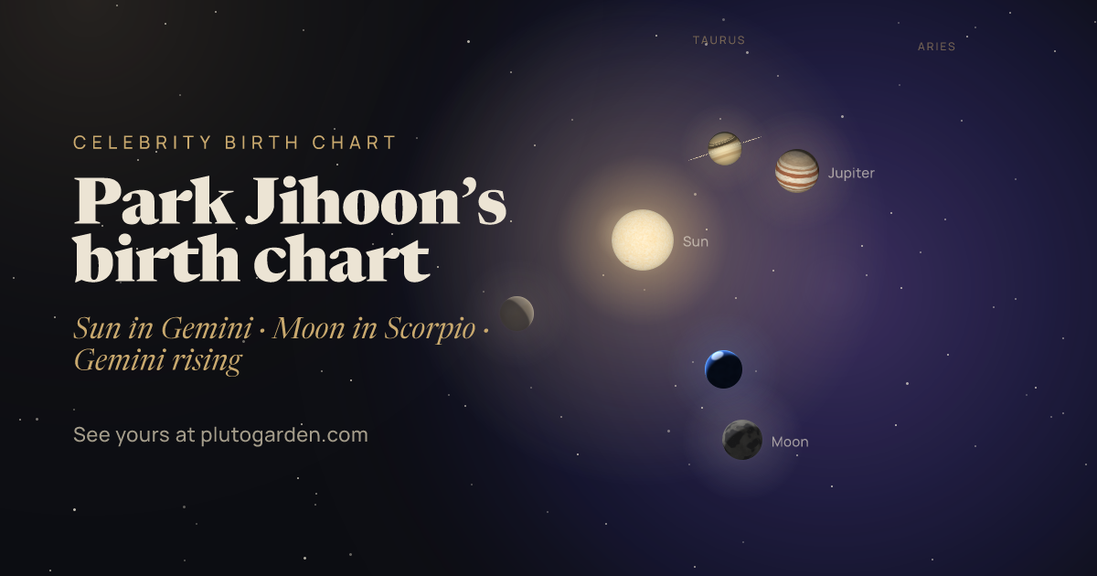 Park Jihoon’s birth chart: the sky at that moment drawn in 3D, with Gemini Sun, Scorpio Moon, Gemini rising