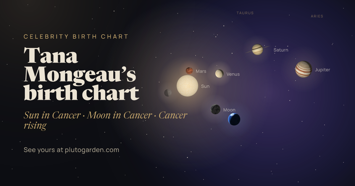 Tana Mongeau’s birth chart: the sky at that moment drawn in 3D, with Cancer Sun, Cancer Moon, Cancer rising