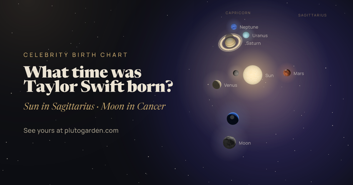 What time was Taylor Swift born?: the sky at that moment drawn in 3D, with Sagittarius Sun, Gemini or Cancer Moon
