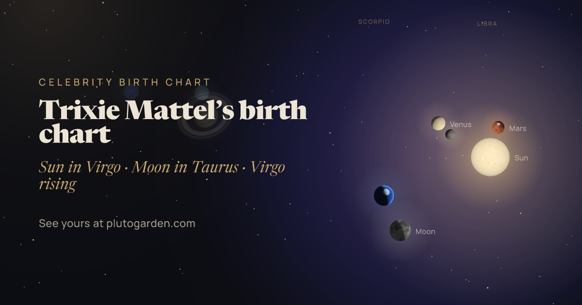 Trixie Mattel’s birth chart: the sky at that moment drawn in 3D, with Virgo Sun, Taurus Moon, Virgo rising