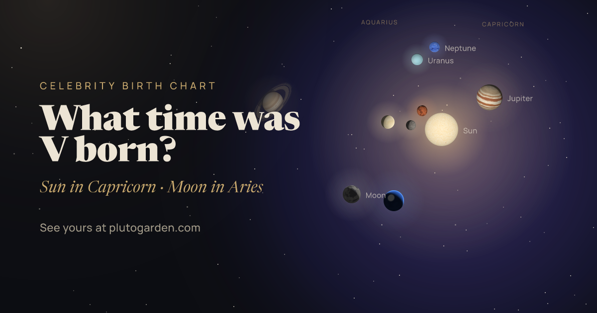 What time was V born?: the sky at that moment drawn in 3D, with Capricorn Sun, Aries Moon