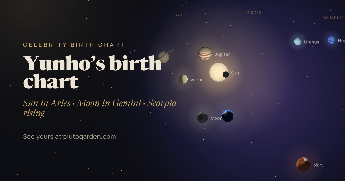 Yunho’s birth chart: the sky at that moment drawn in 3D, with Aries Sun, Gemini Moon, Scorpio rising